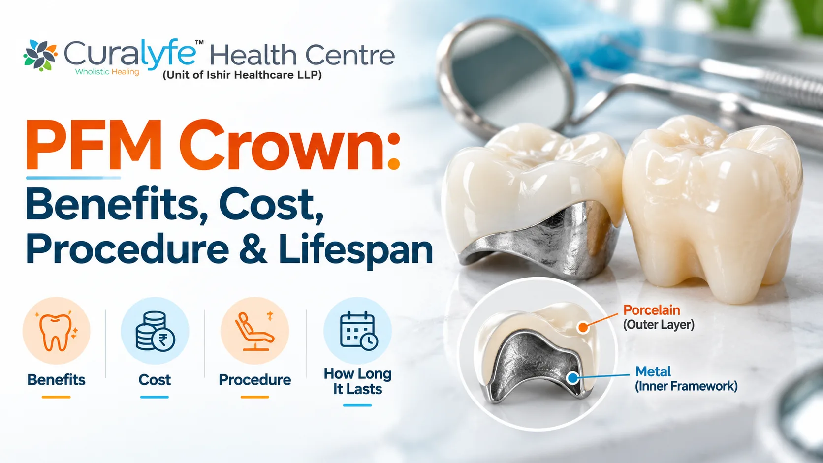 Pfm Crown Benefits Cost Procedure Lifespan